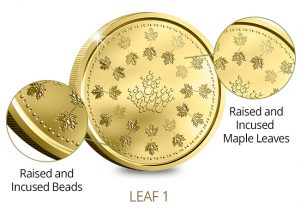 Canada Security Test Token Set Leaf1 Features 300x208 - Canada-Security-Test-Token-Set-Leaf1-Features