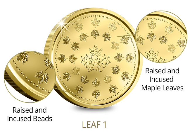 How to beat the counterfeiters Canada Security Test Token Set Leaf1 Features - How to beat the counterfeiters