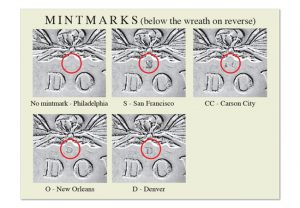 Morgan Dollar Mintmark Set Mintmarks 300x208 - Morgan-Dollar-Mintmark-Set-Mintmarks