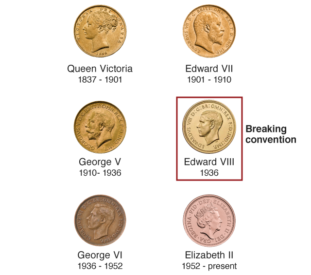 Britain’s most expensive coin Edward VIII portrait - Britain’s most expensive coin